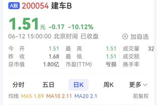 曼联对阵森林被射正2次就丢2球，自2020年1月以来首次